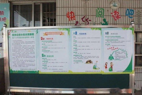 小學(xué)生寫校園垃圾分類的作文400字