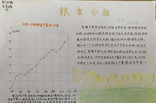 校園四季景象作文