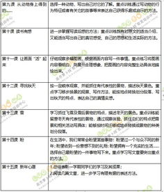 校園的秋天作文六級(jí)作文大全