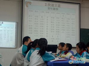 忠州二小校園作文370字