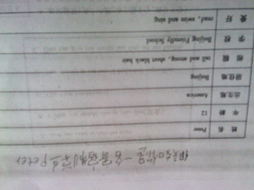 介紹校園書展英語作文