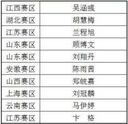 高中生作文與校園握手