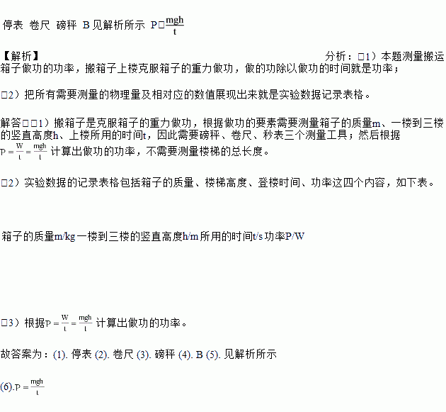 作文,小云,神奇,打開(kāi)