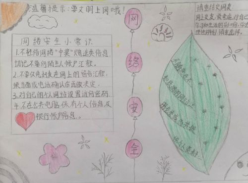 關(guān)于校園網(wǎng)絡(luò)安全作文