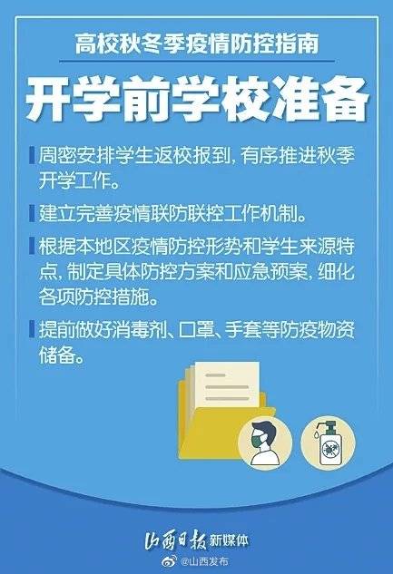 疫情過(guò)后重新回到校園的作文,疫情過(guò)后重新回到校園的感受,疫情過(guò)后重新回到校園的感受200字