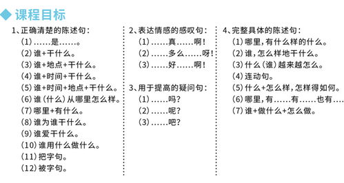 陽(yáng)光校園作文指導(dǎo)