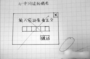 夢起校園4分鐘作文