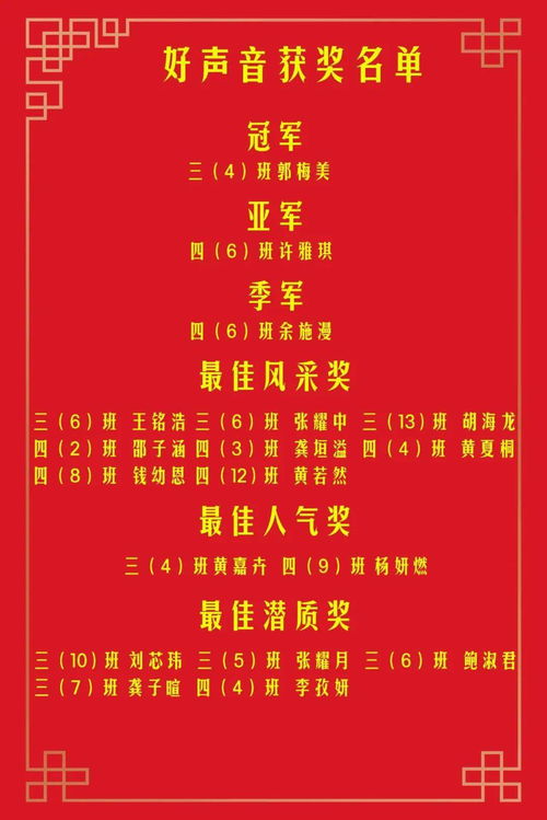 校園好聲音活動小學(xué)作文三百字