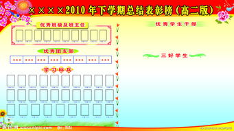 表揚(yáng)校園的作文