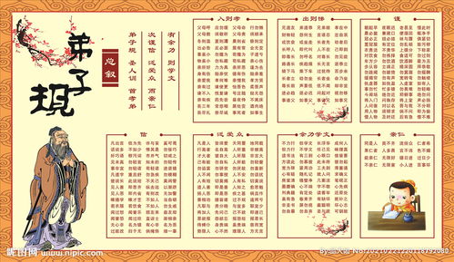 家訓(xùn)家規(guī)家風(fēng)進(jìn)校園作文