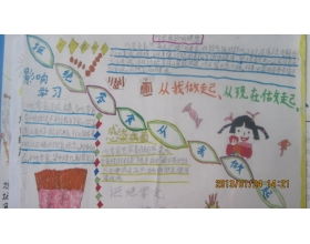 拒絕零食進校園作文600