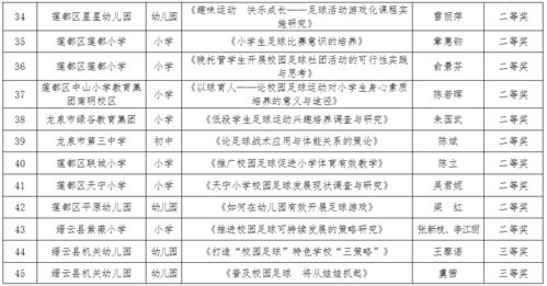 作文,足球,校園