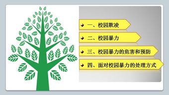 五級作文防校園暴力