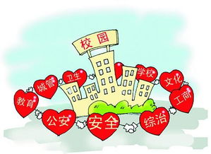 校園安全作文25o以上