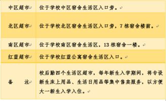 作文,二三,校園生活