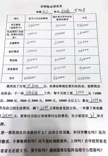 校園師生親情作文