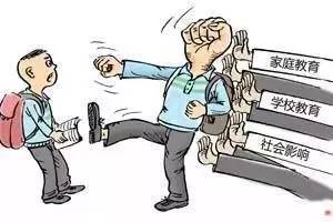 對校園欺凌說不作文