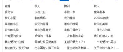 三級(jí)寫我們的校園作文題目