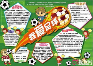 校園足球手抄報大全,校園足球手抄報大全簡單,校園足球手抄報大全一等獎