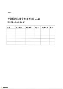 作文,為主題,智慧,校園