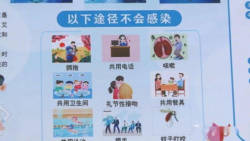 病人,注意事項(xiàng),hiv