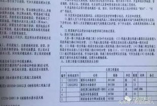 會(huì)審,圖紙,水電,注意事項(xiàng)