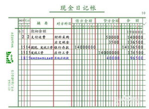 注意事項,現金,日記