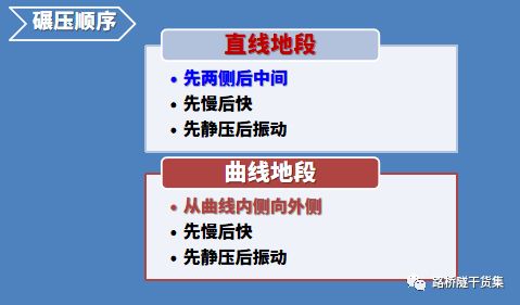 要點,注意事項,工程施工技術(shù)