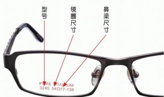 散光配眼鏡的注意事項有哪些,遠視弱視散光配眼鏡注意事項不被宰,配眼鏡注意事項技巧