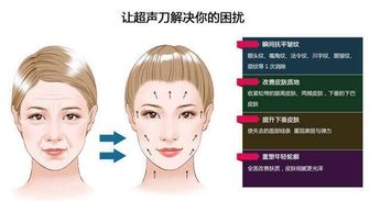 臉部手術(shù)去痣后注意事項(xiàng),臉部小手術(shù)后注意事項(xiàng),臉部粉瘤手術(shù)后注意事項(xiàng)