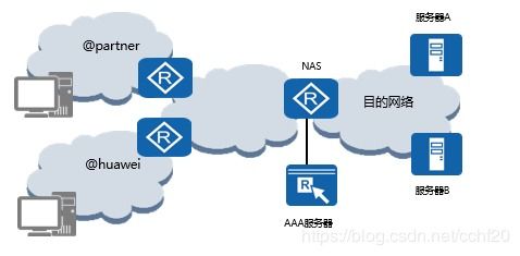 環(huán)磷酰胺配置注意事項,多西他賽配置注意事項,奧沙利鉑配置注意事項