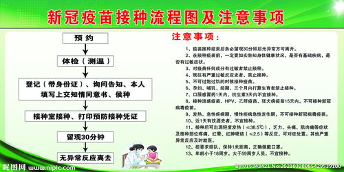 產(chǎn)房,注意事項(xiàng)