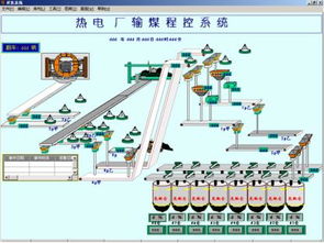 輸煤監(jiān)控注意事項(xiàng)
