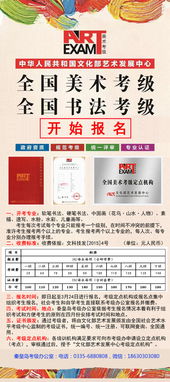 美術(shù)報(bào)名家長(zhǎng)注意事項(xiàng)