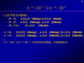 乙肝e抗體偏高注意事項(xiàng)