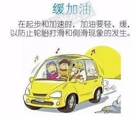 注意事項,冬季,車輛,行車