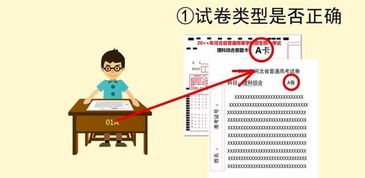 高考,河北,注意事項