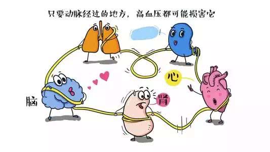 間歇性高血壓注意事項