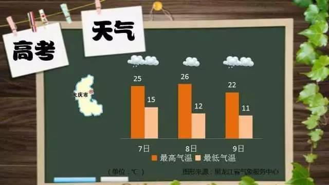 高考考場的注意事項,高考考場規(guī)則及注意事項,高考考場須知注意事項