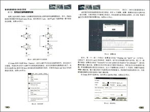 集成電路版圖設(shè)計(jì)實(shí)驗(yàn)報(bào)告,集成電路版圖設(shè)計(jì)心得體會(huì),集成電路版圖設(shè)計(jì)論文