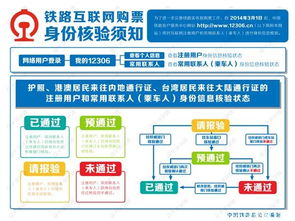 互聯(lián)網(wǎng)+注意事項(xiàng),互聯(lián)網(wǎng)開庭注意事項(xiàng),互聯(lián)網(wǎng)+大賽注意事項(xiàng)