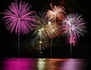 購(gòu)買(mǎi)及燃放煙花的注意事項(xiàng)