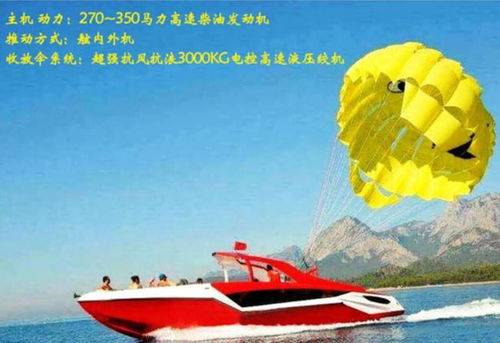 注意事項(xiàng),三亞拖傘