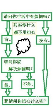 飲水,夏季,注意事項(xiàng)