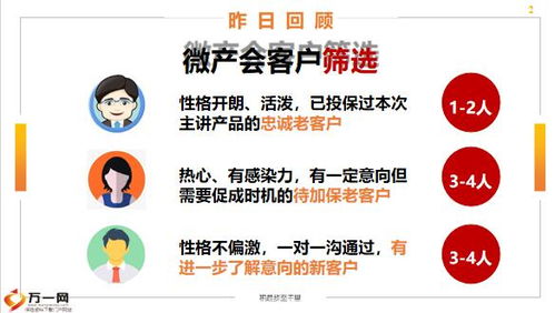 微整術(shù)后注意事項(xiàng),微整后的注意事項(xiàng)及護(hù)理,剝離微整后的注意事項(xiàng)