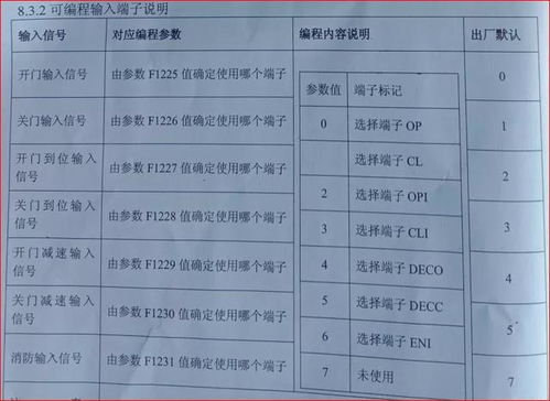 nsfc01-02調(diào)試注意事項