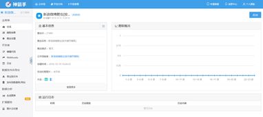 爬蟲,新浪,注意事項(xiàng)