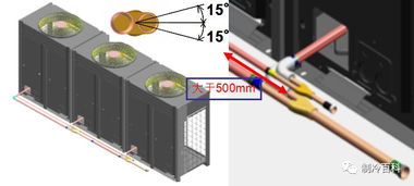 格力多聯(lián)機(jī)安裝注意事項(xiàng)