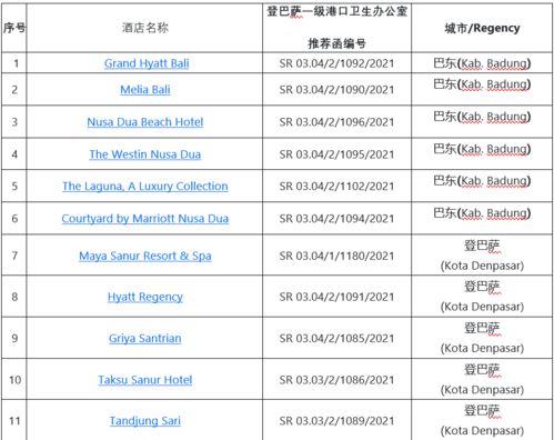 pcr操作流程及注意事項,pcr擴增的注意事項,簡述pcr的注意事項