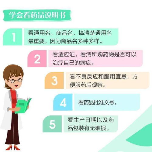 藥店,注意事項(xiàng),合作